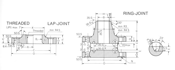 ANSI B16.5 CL900 FLANGE DRAWING, SHANDONG HYUPSHIN FLANGES CO., LTD